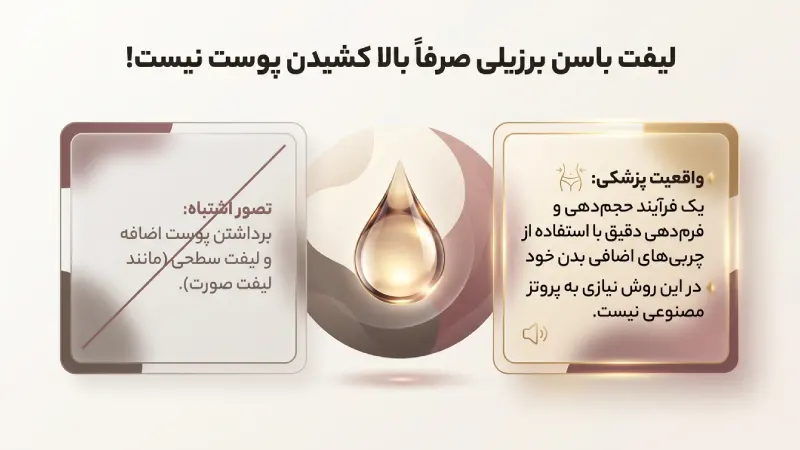 لیفت باسن برزیلی (BBL) چیست؟