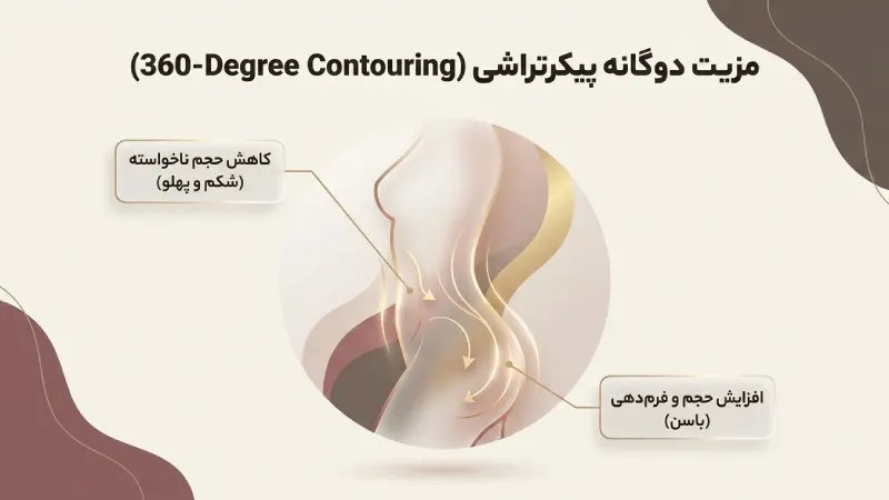 مزایای لیفت باسن برزیلی