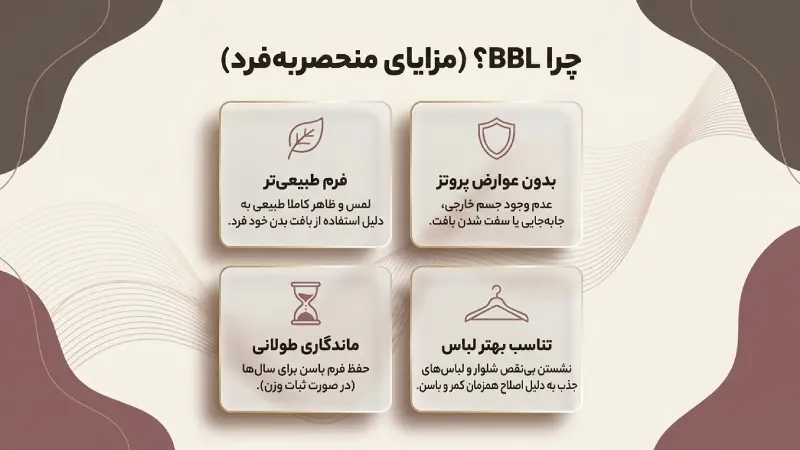 مزایای لیفت باسن برزیلی