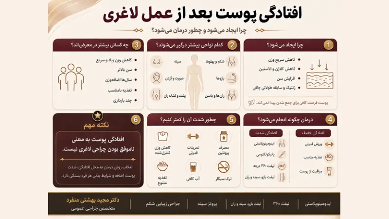 درمان افتادگی پوست بعد از کاهش وزن