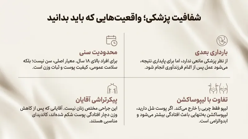 چه نوع شکمی برای ابدومینوپلاستی مناسب است؟