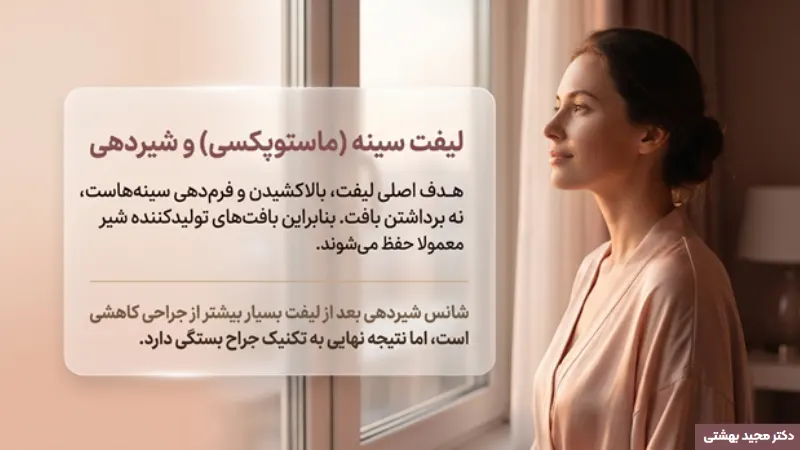 شیردهی بعد از ماموپلاستی و لیفت سینه