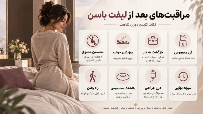 مراقبت‌های بعد از لیفت باسن
