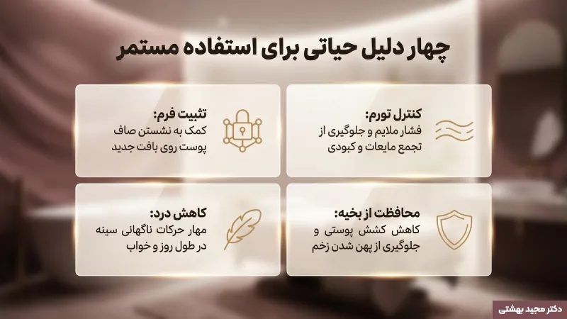 چرا بعد از ماموپلاستی باید از سوتین طبی استفاده کنیم؟