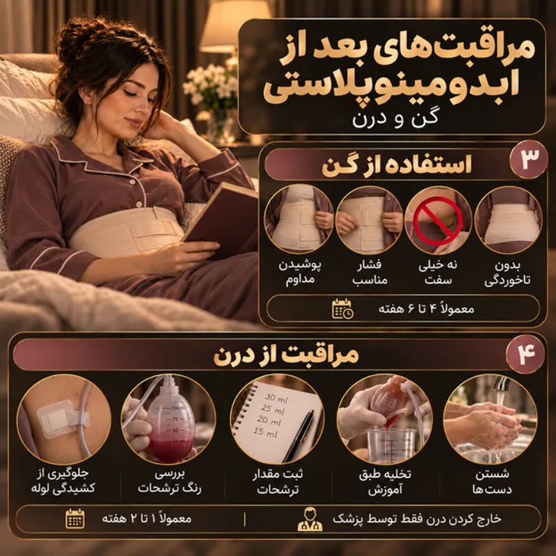 مراقبت های بعد از ابدومینوپلاستی