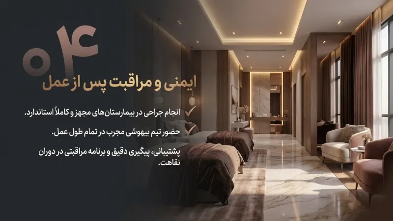 انجام جراحی در محیط درمانی استاندارد