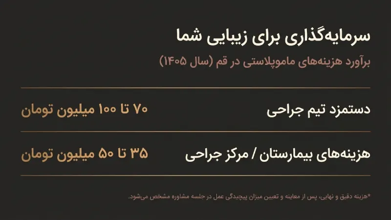 هزینه جراحی ماموپلاستی در قم چقدر است؟