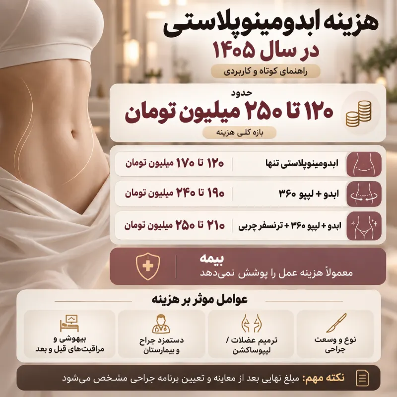 هزینه عمل ابدومینوپلاستی در سال 1405 چقدر است؟