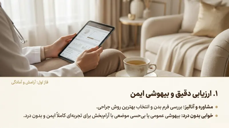 . ارزیابی و آماده‌سازی قبل‌از عمل ابدومینوپلاستی