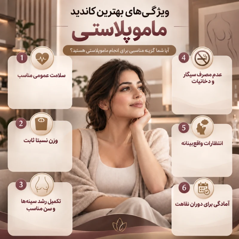 بهترین کاندید ماموپلاستی چه ویژگی‌هایی دارد؟
