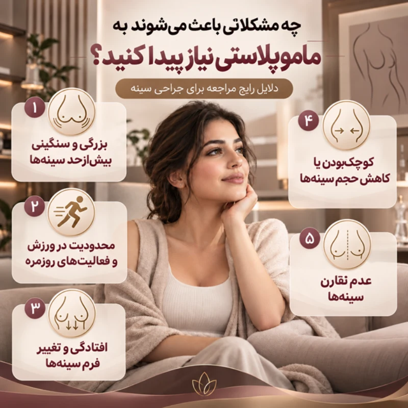 چه مشکلاتی باعث می‌شوند به ماموپلاستی نیاز پیدا کنید؟
