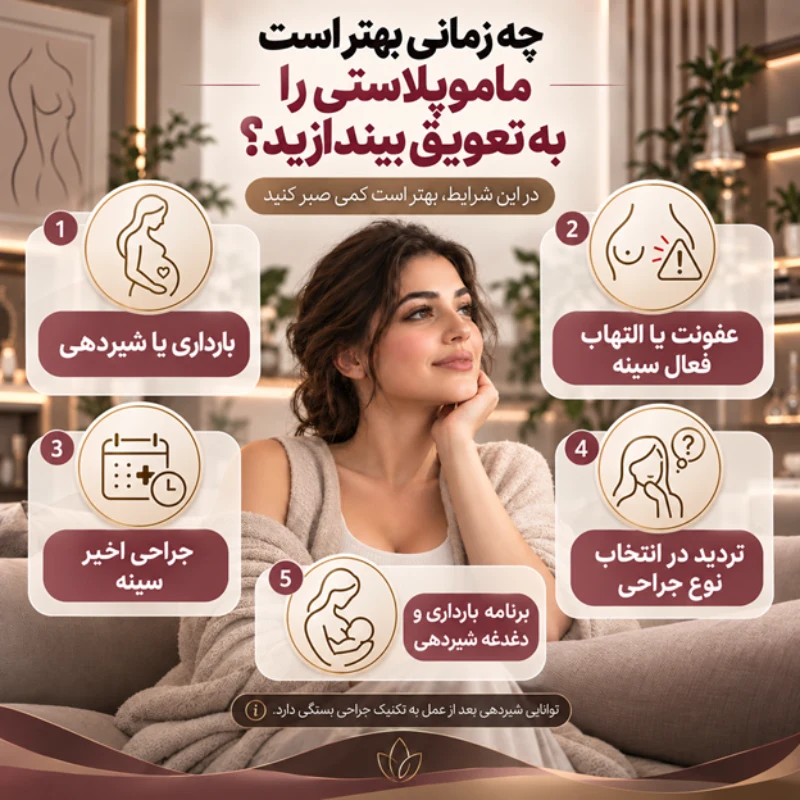 چه زمانی بهتر است ماموپلاستی را به تعویق بیندازید؟