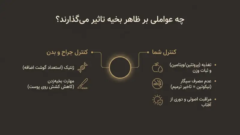 چه عواملی بر ظاهر جای بخیه جراحی ابدومینوپلاستی تاثیر میگذارند؟